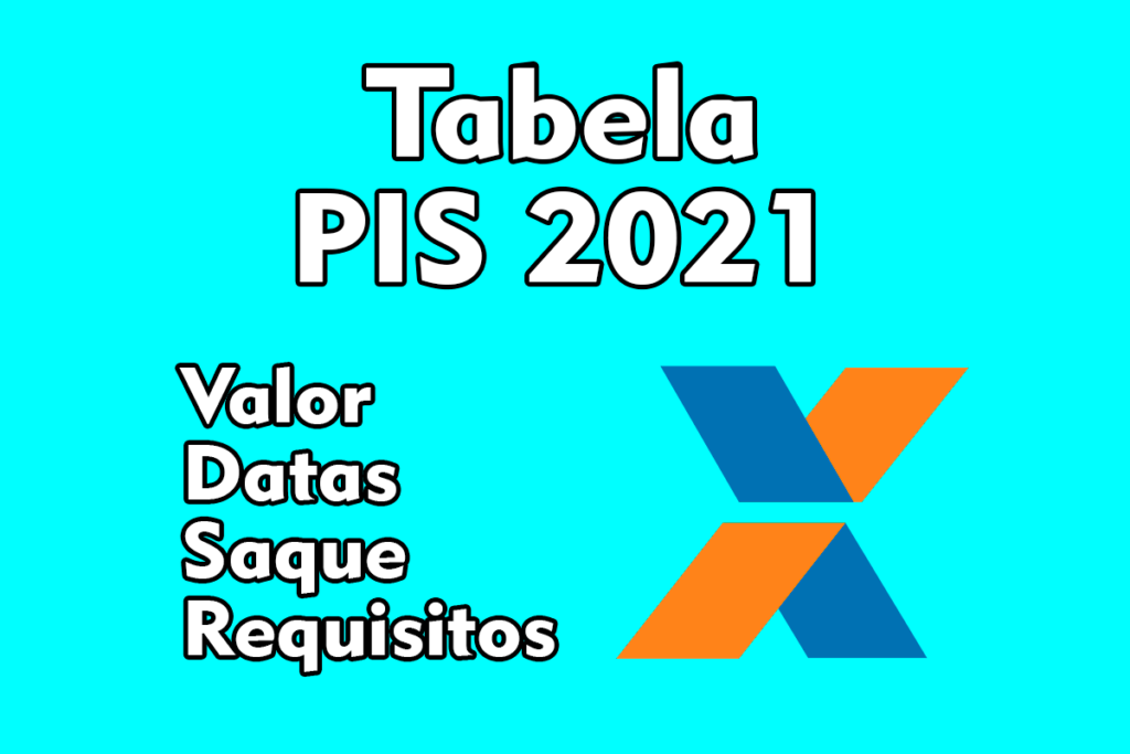 PIS 2024 → Calendário, Tabela, Valor e Saque